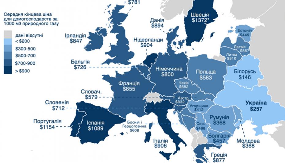 Цена на газ а мире. Стоимость газа в Европе 2021. Стоимость газа в Европе. Рост стоимости бытового газа в Европе. Стоимость газа в Европе за 1000 кубометров в 2021.