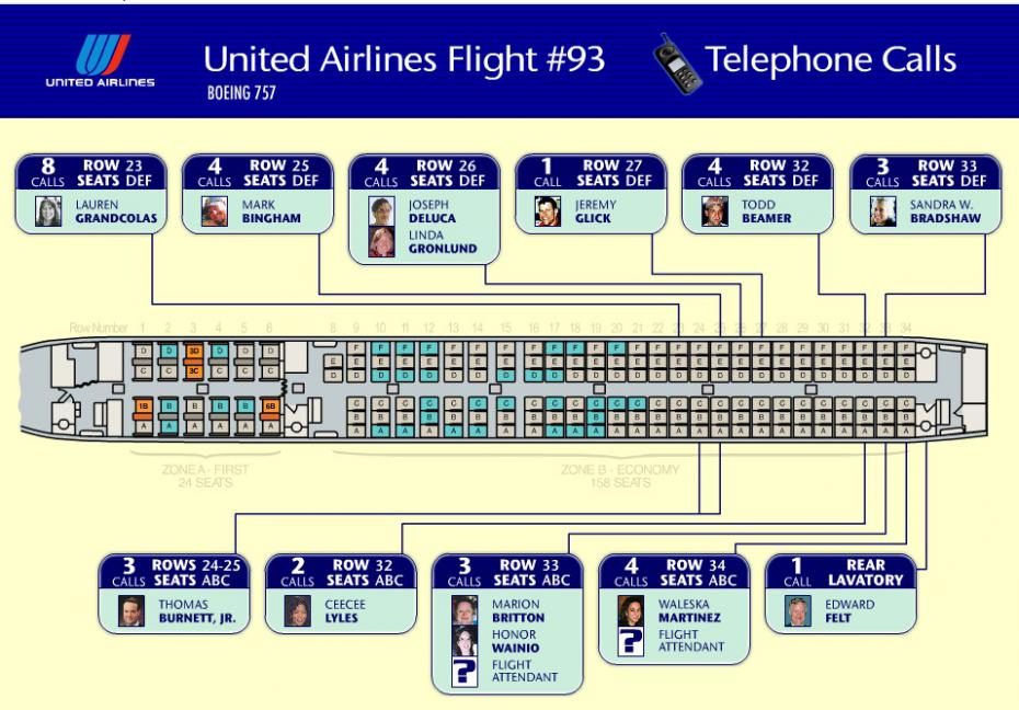 Боинг 757 схема салона