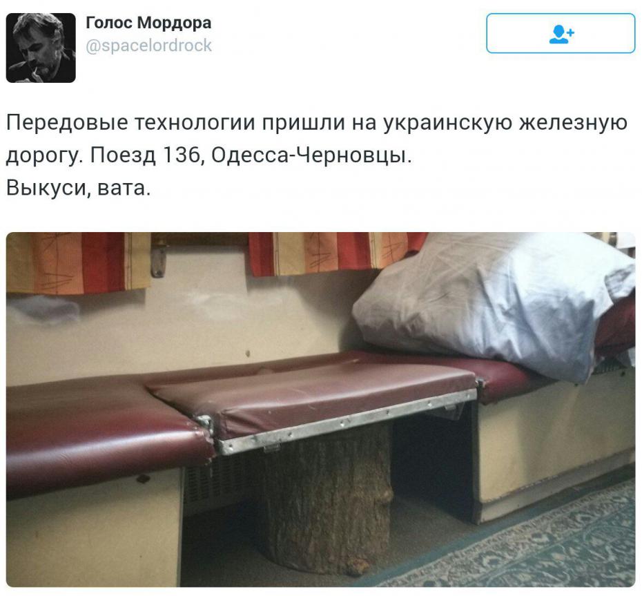 Карта украины. Единая украина. Молчит украинец. Прийти на украинском. Плацкартный вагон фото.