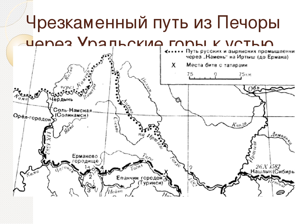 Походы русских землепроходцев карта