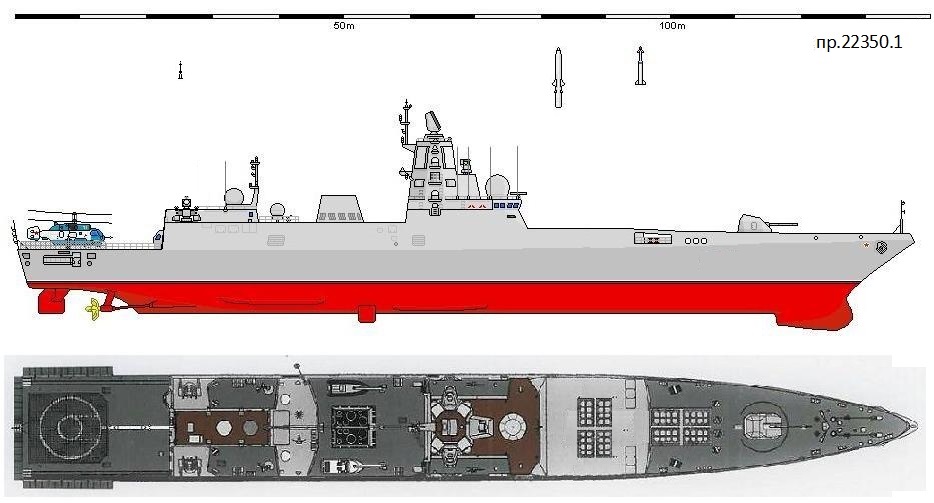 22350м проект кораблей