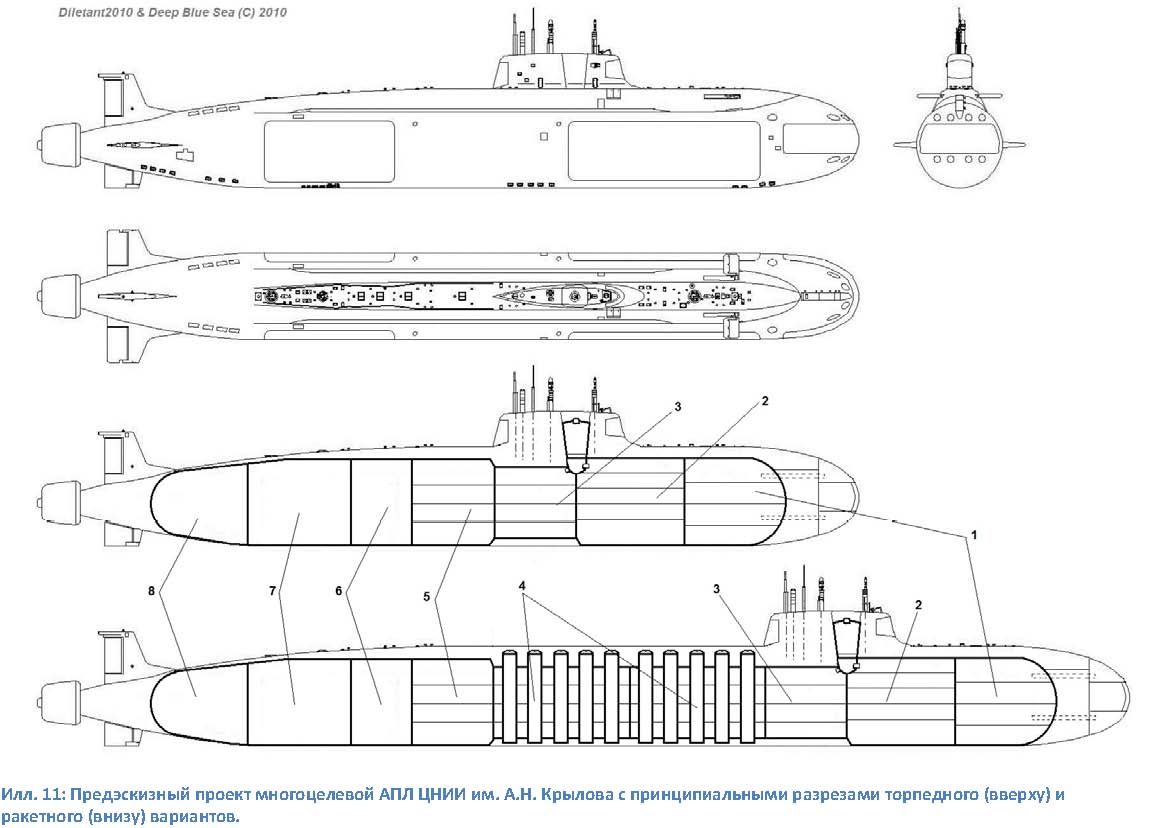 Подводные лодки чертежи
