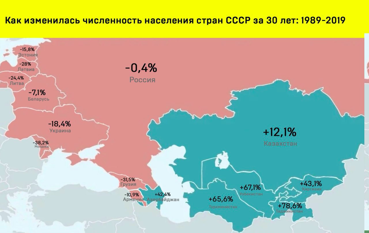 2100 год карта россия