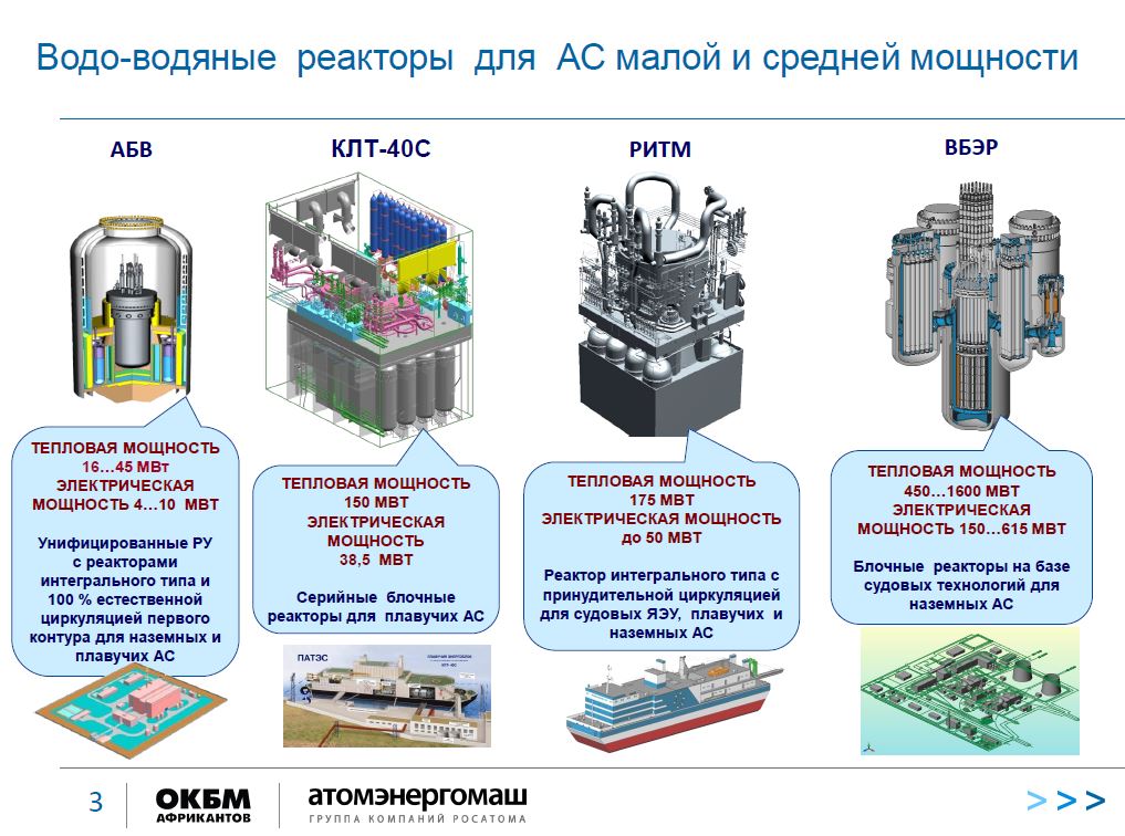 Реактор на электрической схеме