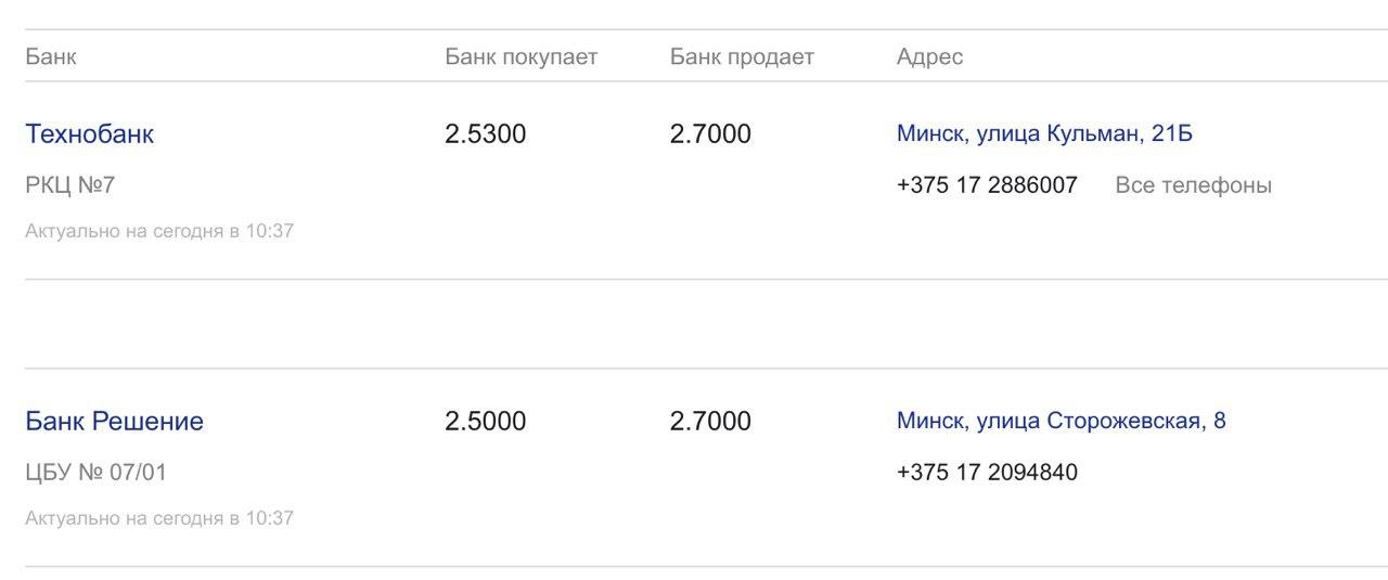 650 долларов в рублях россии