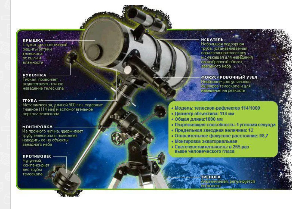 Солнечный телескоп сканворд. Телескоп-рефлектор DEAGOSTINI 114/1000. Телескоп ДЕАГОСТИНИ характеристики. Телескоп дмагностини характеристики. Собери свой телескоп ДЕАГОСТИНИ.