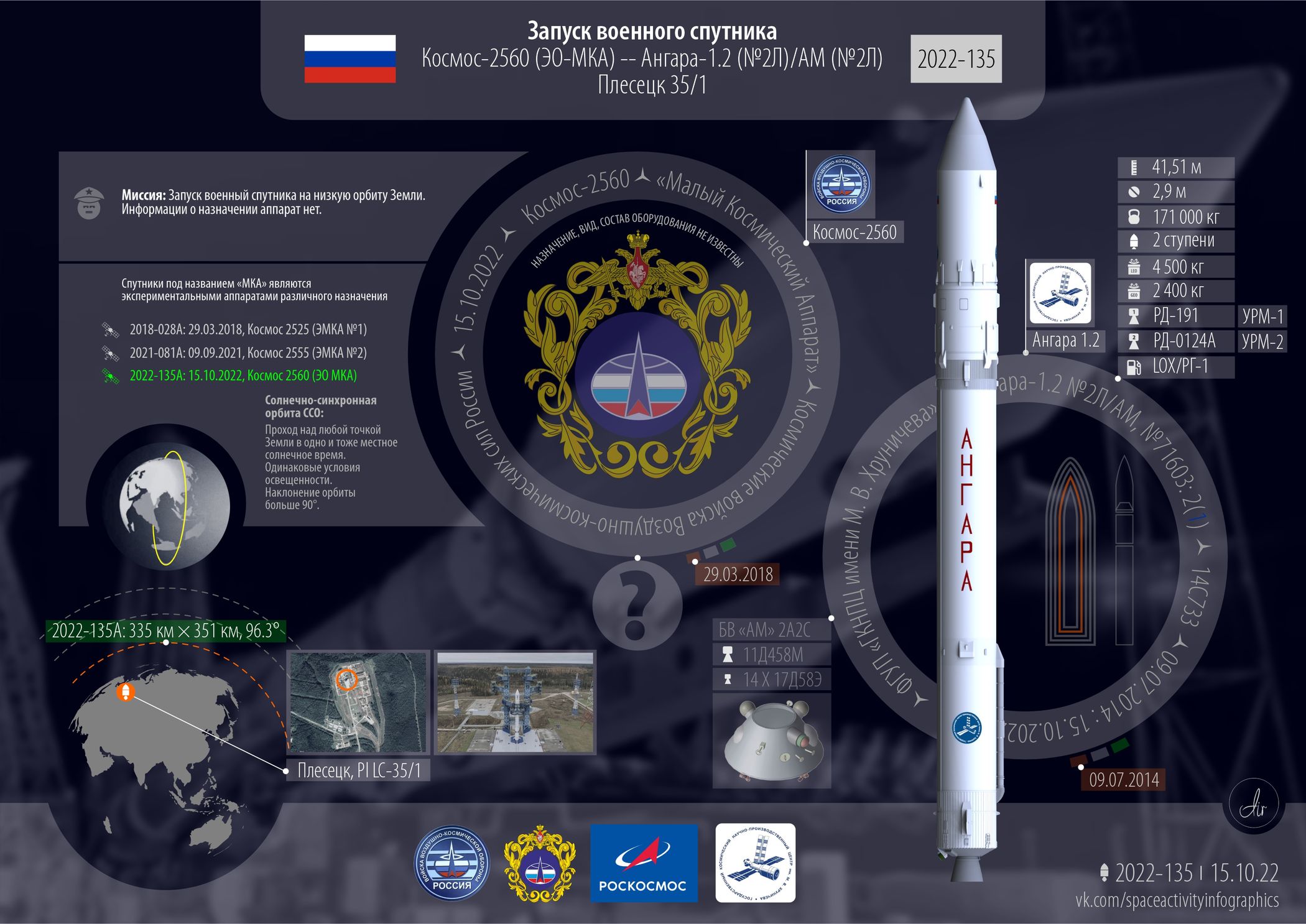 Глобальная авантюра форум