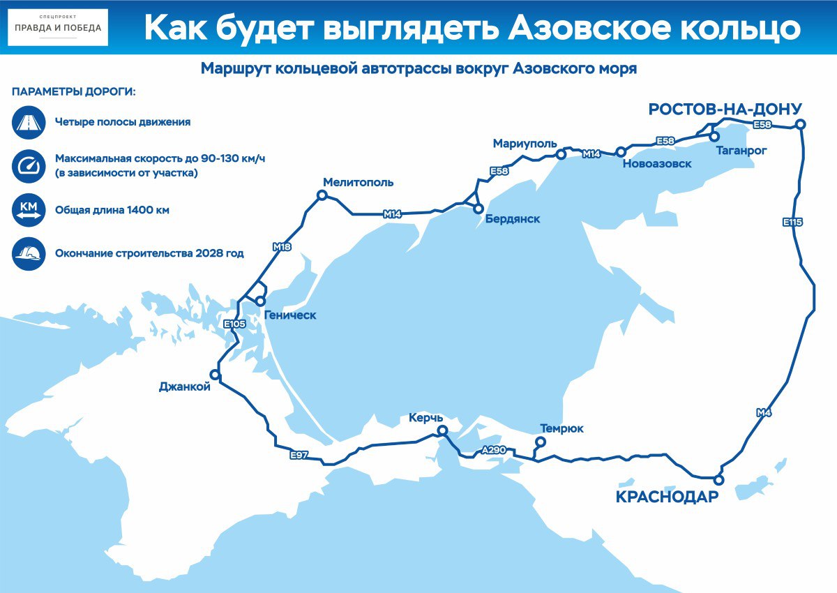 Как доехать до азовского моря. Трасса вокруг Азовского моря. Кольцевая дорога вокруг Азовского моря. Маршрут вокруг Азовского моря. Новая дорога вокруг Азовского моря.