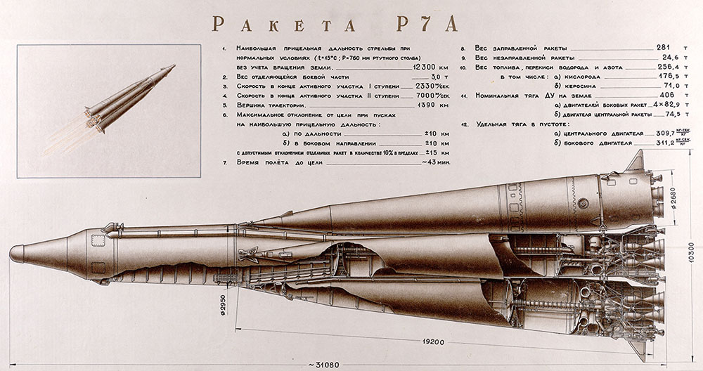 Ракета носитель первого спутника. Межконтинентальная баллистическая ракета МБР Р-7. Первая баллистическая ракета СССР Р 7. Сергей Королев ракета р7 чертеж. Баллистические ракеты Королева р7.