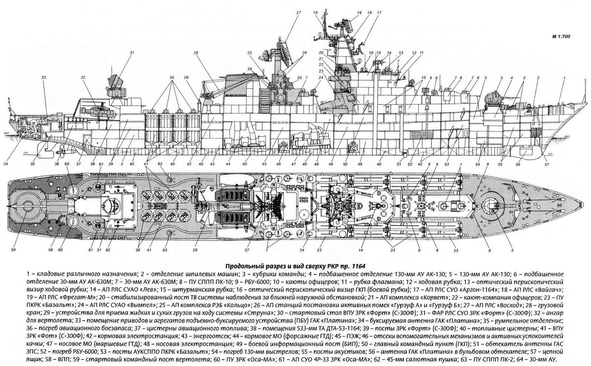 Проект 1164 википедия