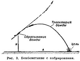 Прицельная схема бомбометания с боковым ветром